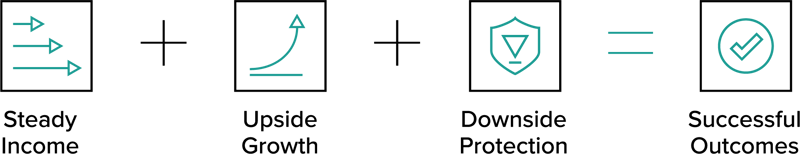 Crawford-CustomizedInvestmentProgram