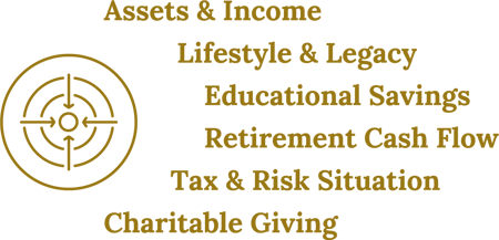 Crawford-FinancialPicture
