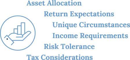 Crawford-InvestmentPolicyStatement