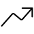 streamline-icon-graph-stats-ascend@400x400